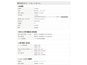 株式会社タカ・リセントホーム