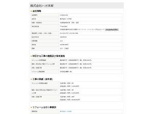 株式会社ハガ木材