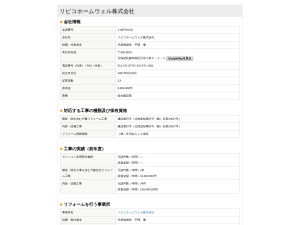 リビコホームウェル株式会社
