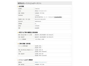有限会社ハウスビルダーズ２１
