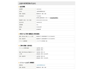 上越木材興業株式会社