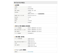 株式会社松井建設